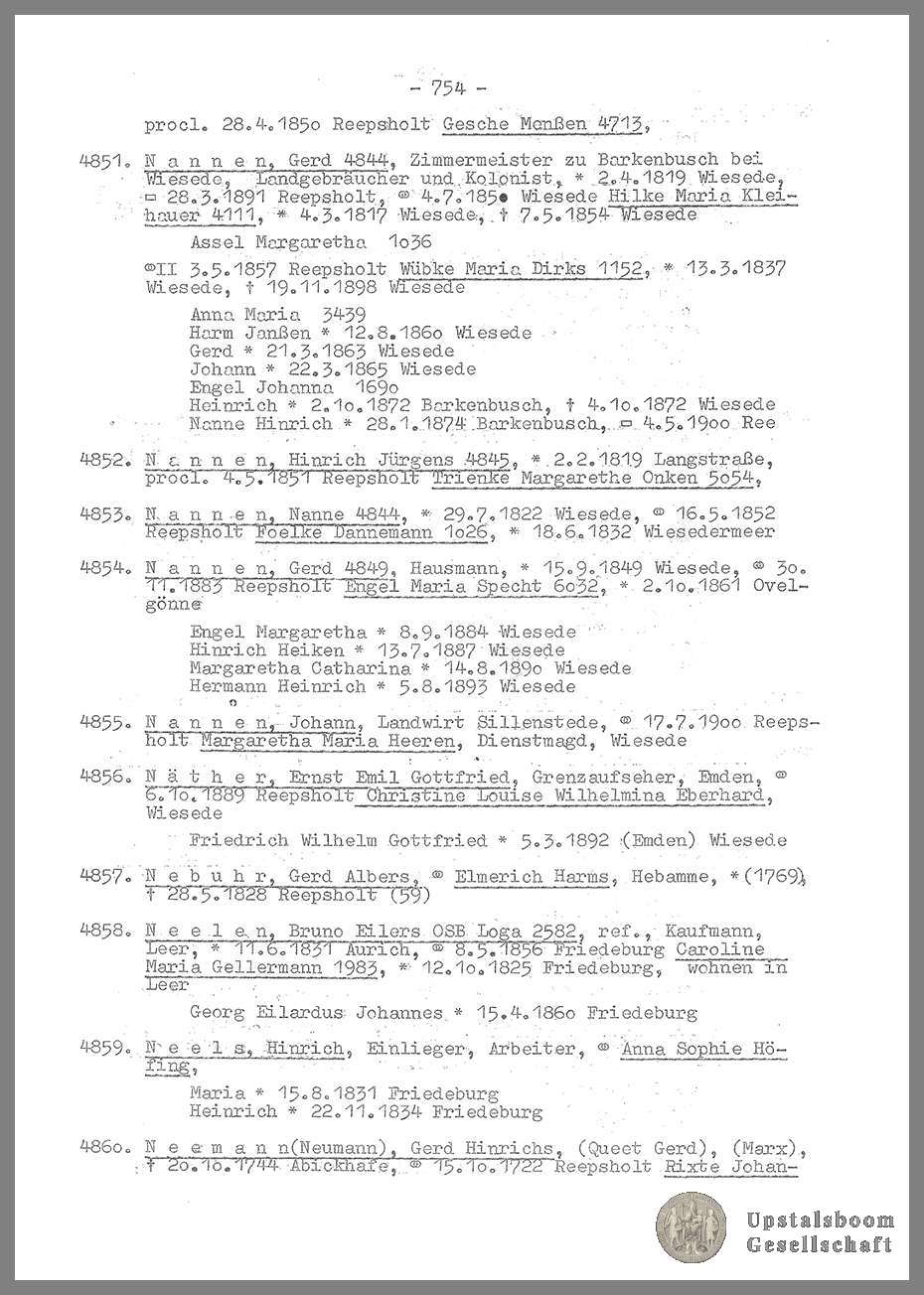 Document